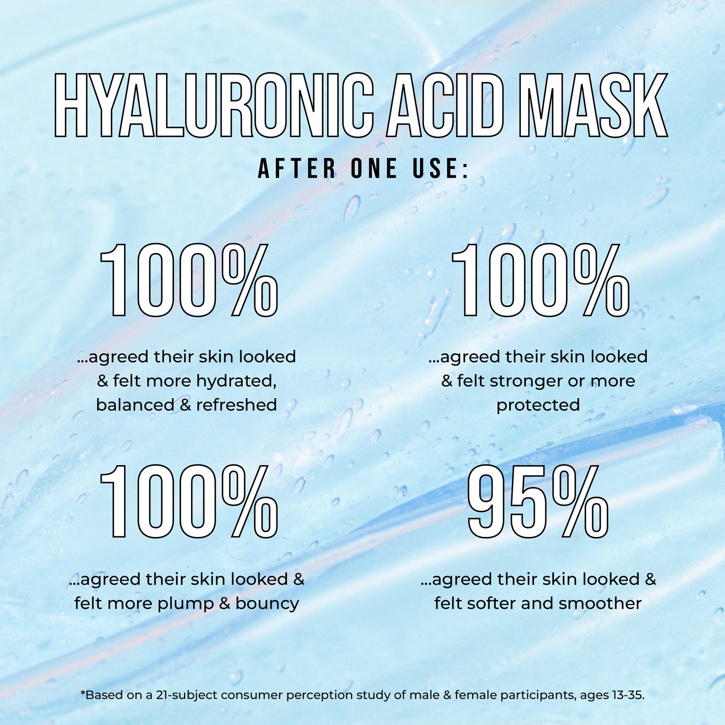 Hyaluronic Acid Mask