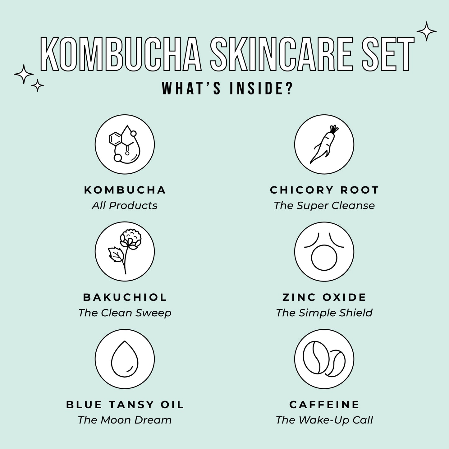 Kombucha Skincare Set