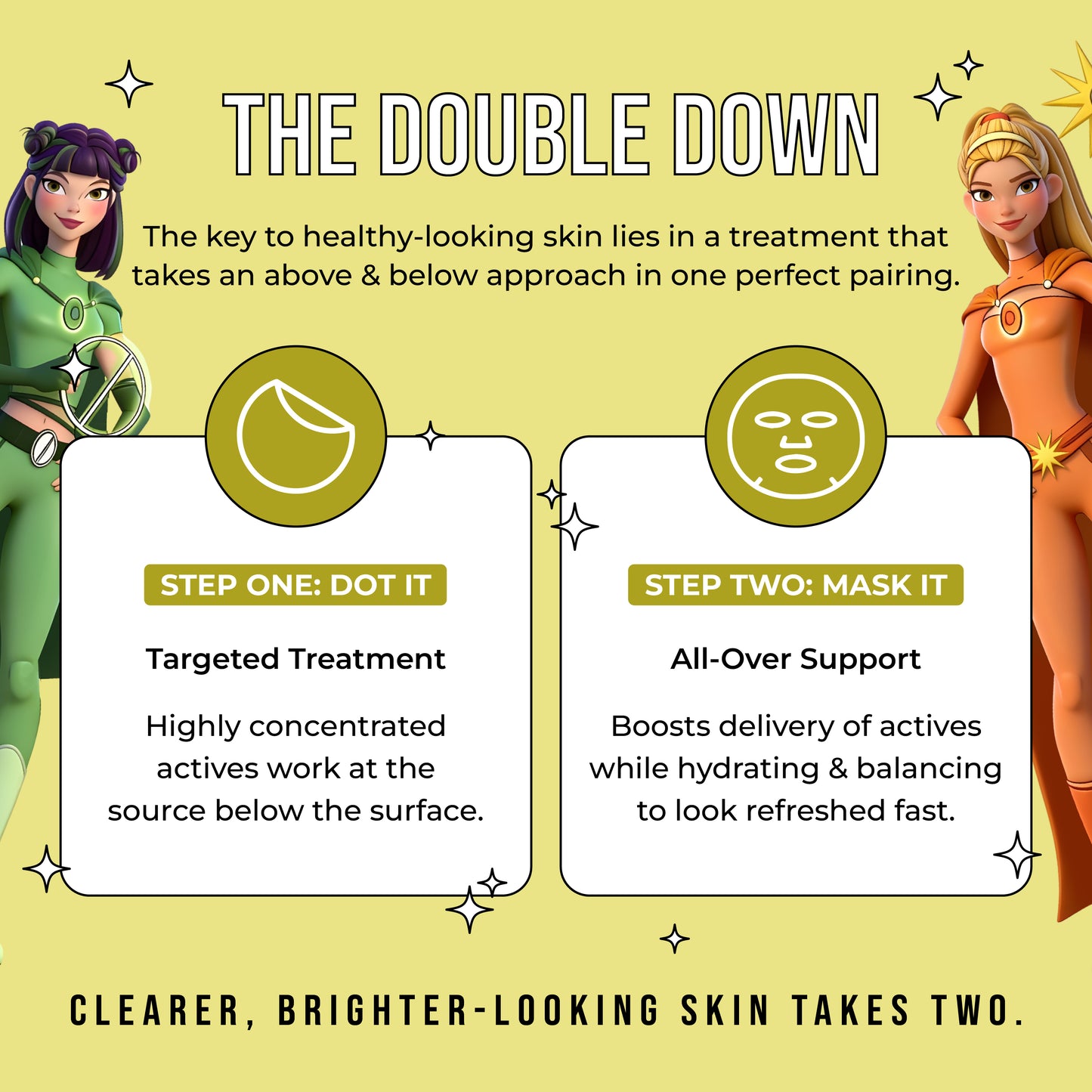 2-Step Treatment Variety 4 Pack