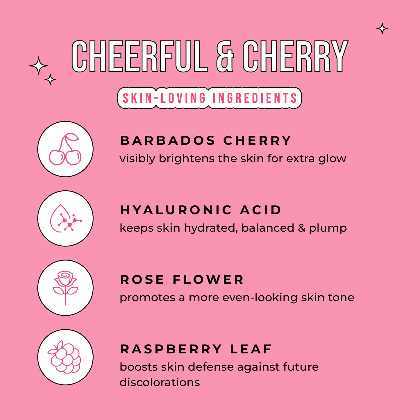Cheerful & Cherry