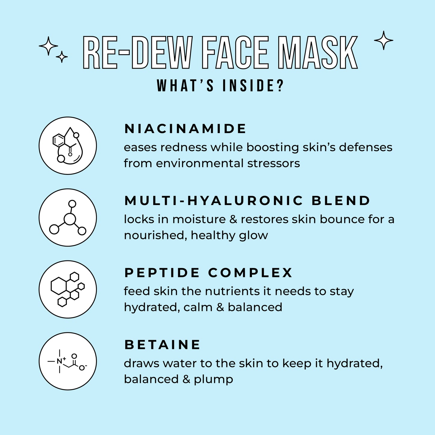 Re-Dew Niacinamide Water-Gel Mask