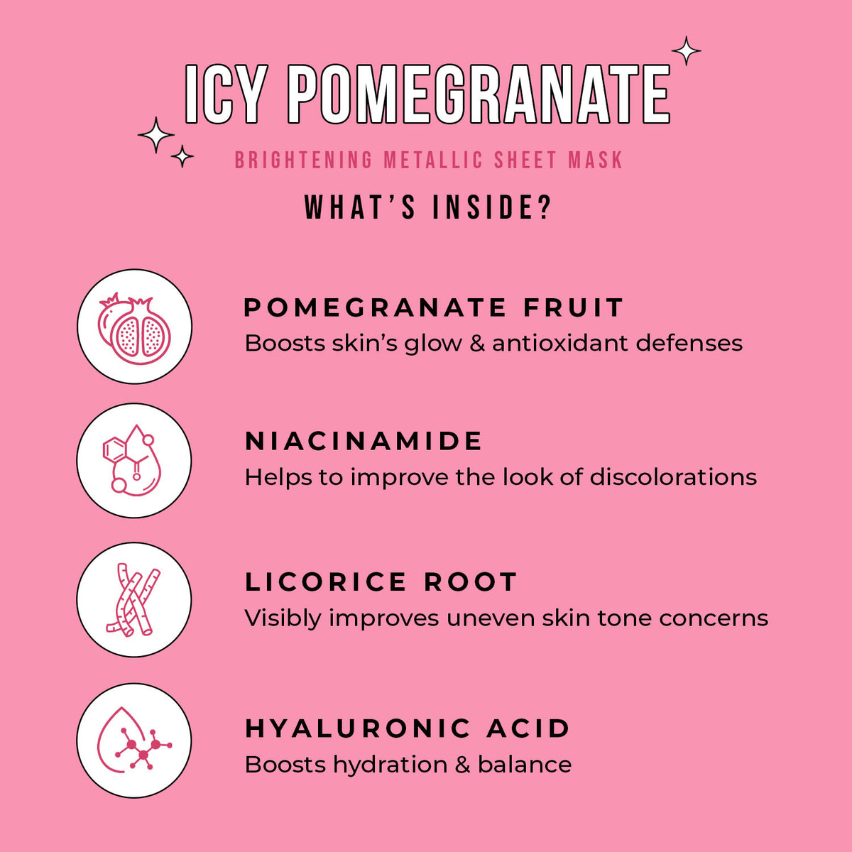 Icy Pomegranate Face Mask