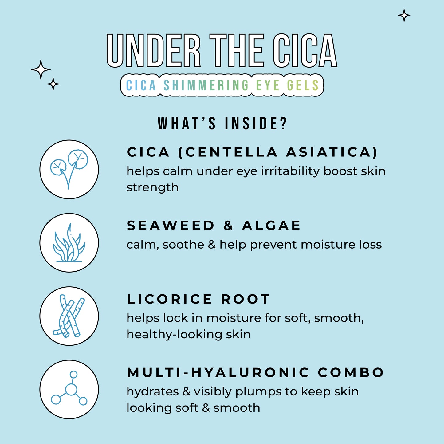 Under The Cica Eye Gels