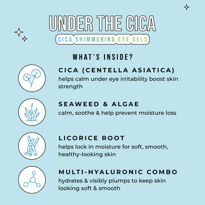 Under The Cica Eye Gels